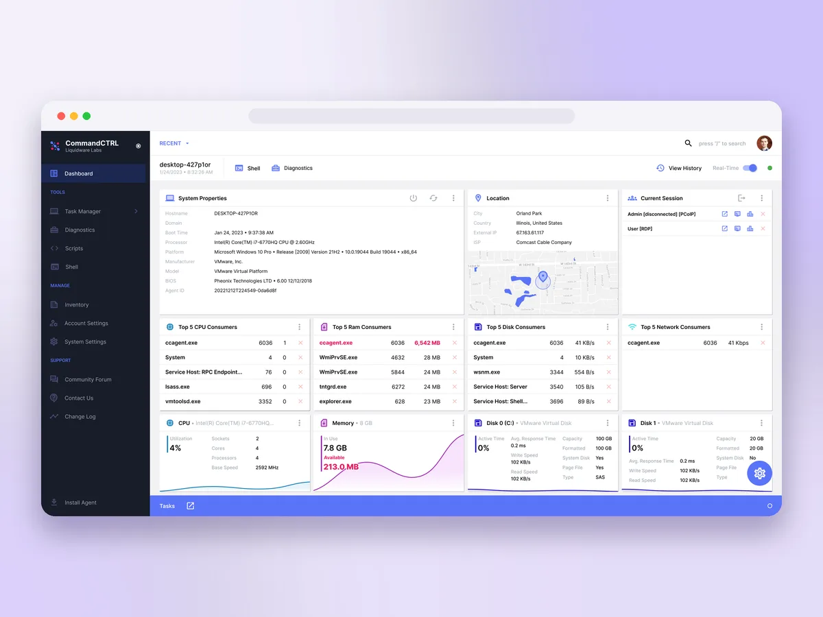 The redesigned CommandCTRL dashboard: live telemetry cards for system properties, sessions, and the top CPU, memory, disk, and network consumers, with real-time sparkline charts