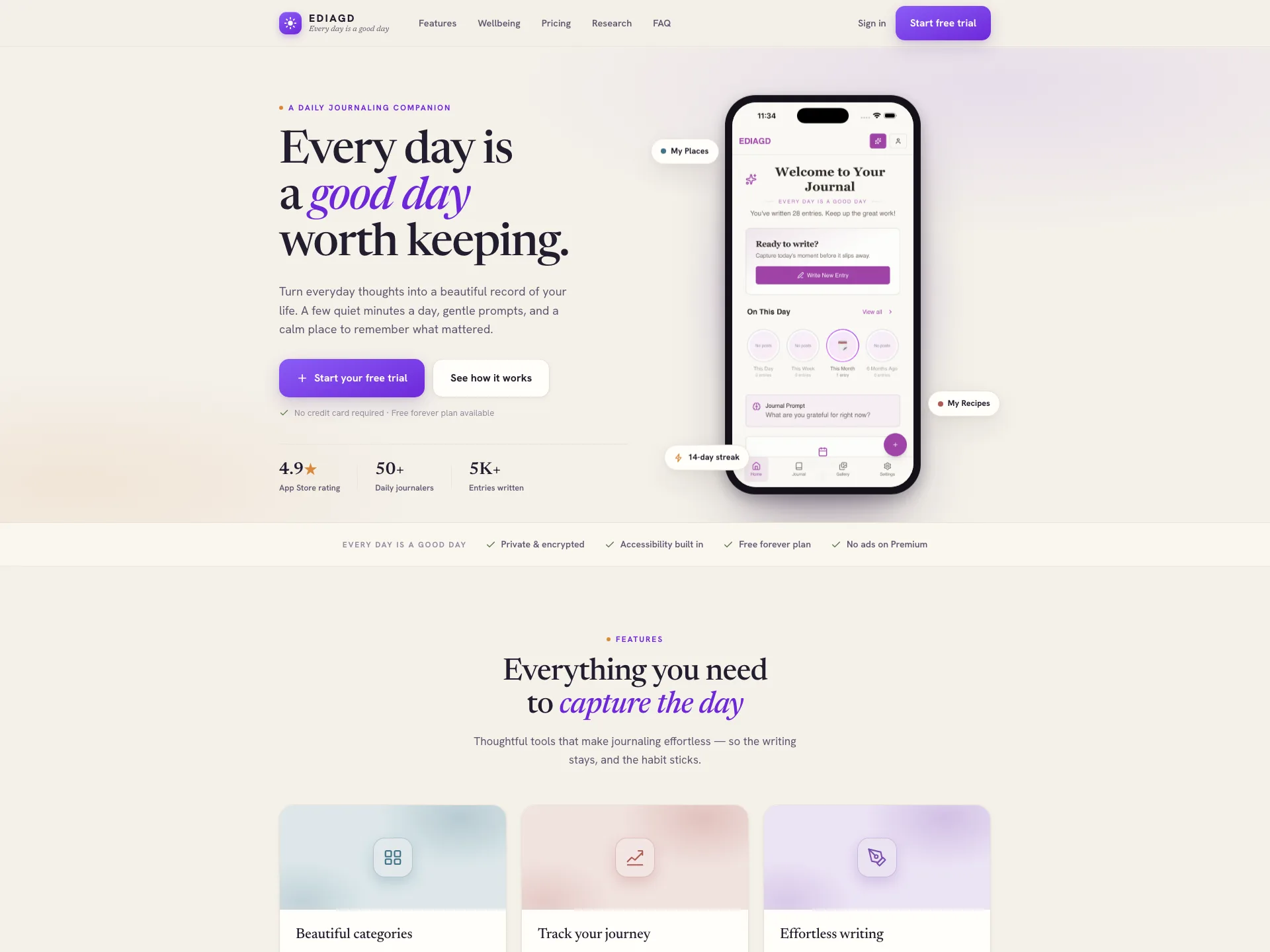 Every Day is a Good Day journaling app on web and mobile